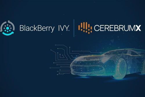 馬瑞利聯手AWS與黑莓QNX，共筑駕駛艙數字孿生技術創新之路